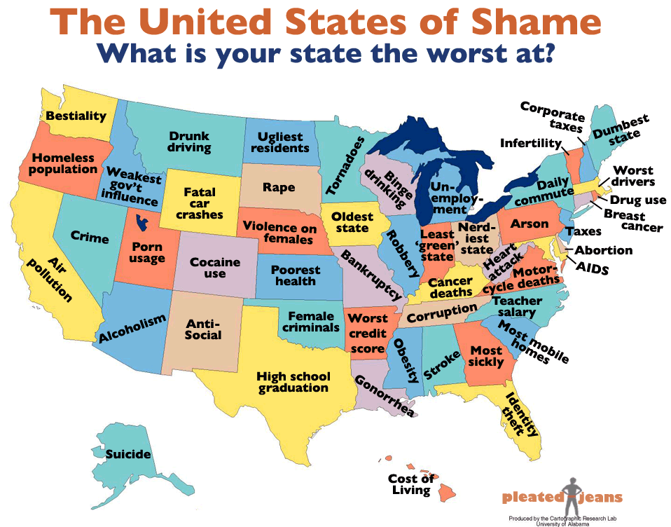 The United States Of Shame Chart