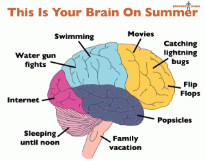 This is Your Brain on Summer (CHART)