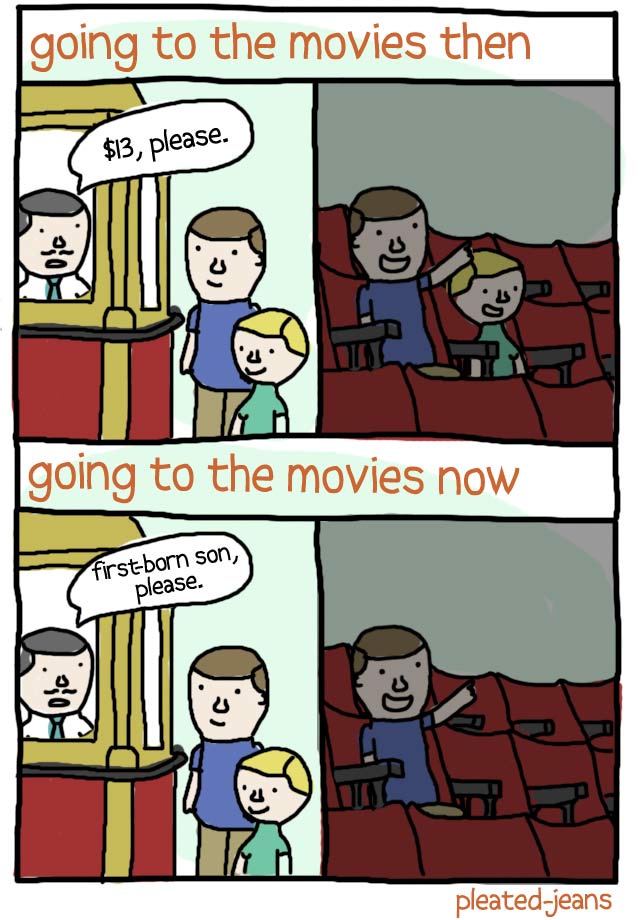 Going to the Movies: Now vs. Then