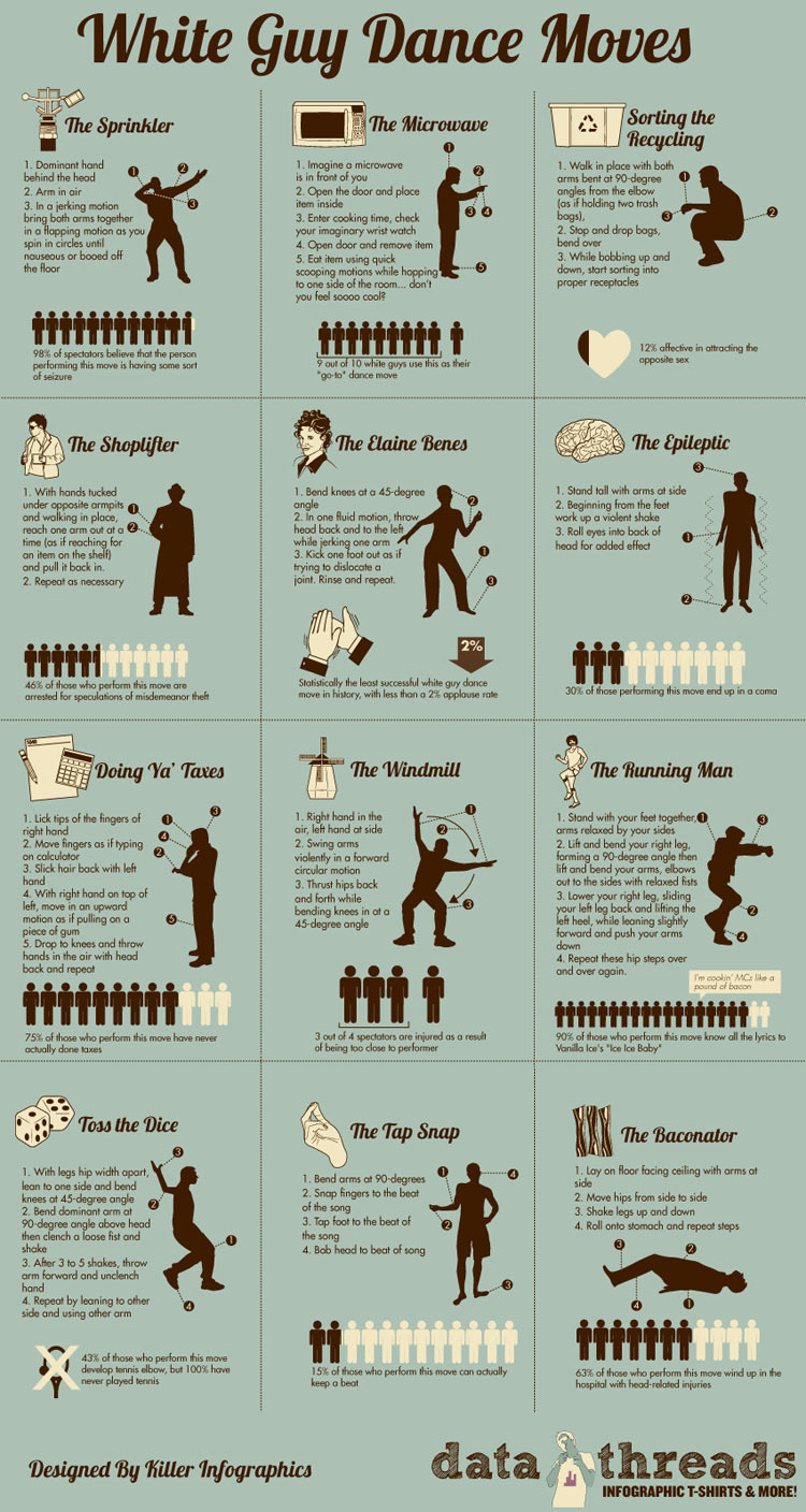 Infographic White Guy Dance Moves