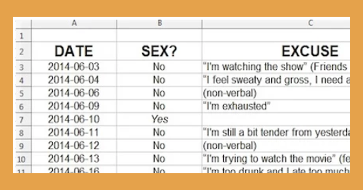 Husband Thought It Was A Great Idea To Send His Wife Spreadsheet Of Her Excuses Not To Have Sex