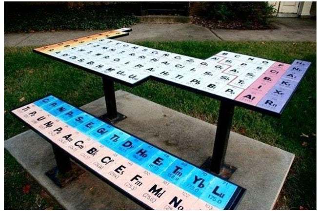 funny science jokes, funny science puns, science puns, chemistry puns, nerdy puns