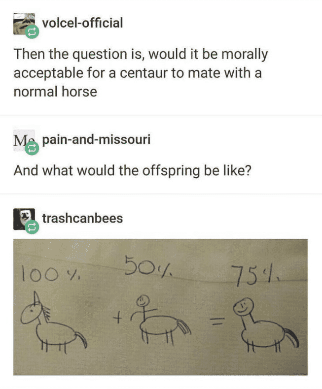 Tumblr Has Settled An “Important” Debate About Centaurs (4 Pics)