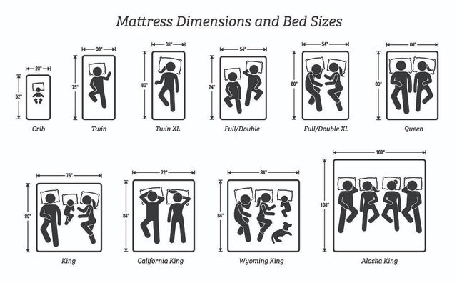 different mattress dimensions, types of mattresses, mattress size chart, bed size chart, cool charts, cool graphs, cool guides, infographics, cool infographics, interesting inforgraphics, cool guides, cool charts, interesting guides, interesting guide, cool guide random guides, random cool guides, random interesting guides, cool charts, interesting charts, random charts, informative charts, cool chart, interesting chart, random chart