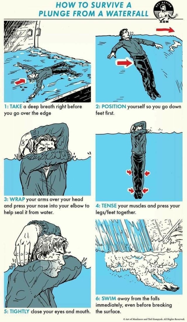 how to survive a waterfall, cool charts, cool graphs, cool guides, infographics, cool infographics, interesting inforgraphics, cool guides, cool charts, interesting guides, interesting guide, cool guide random guides, random cool guides, random interesting guides, cool charts, interesting charts, random charts, informative charts, cool chart, interesting chart, random chart