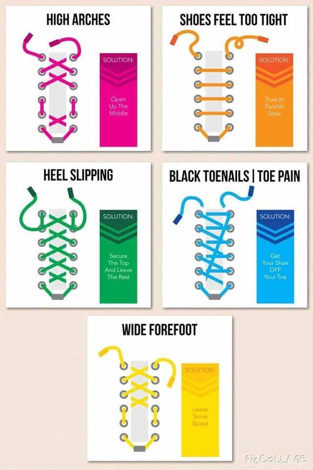 ways to tie shoe, infographics, cool infographics, interesting inforgraphics, cool guides cool charts, interesting guides, interesting guide, cool guide random guides, random cool guides, random interesting guides, cool charts, interesting charts, random charts, informative charts, cool chart, interesting chart, random chart