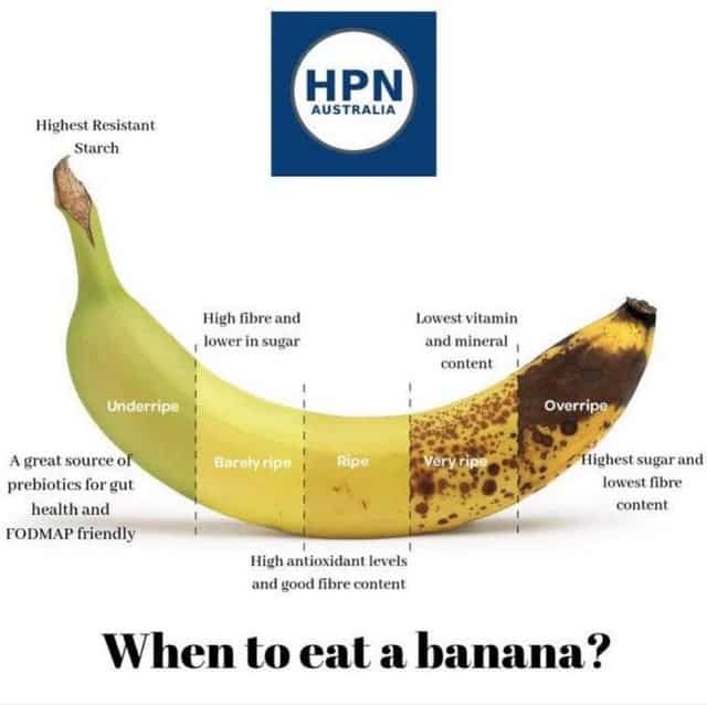 banana ripeness guide, banana ripeness chart
