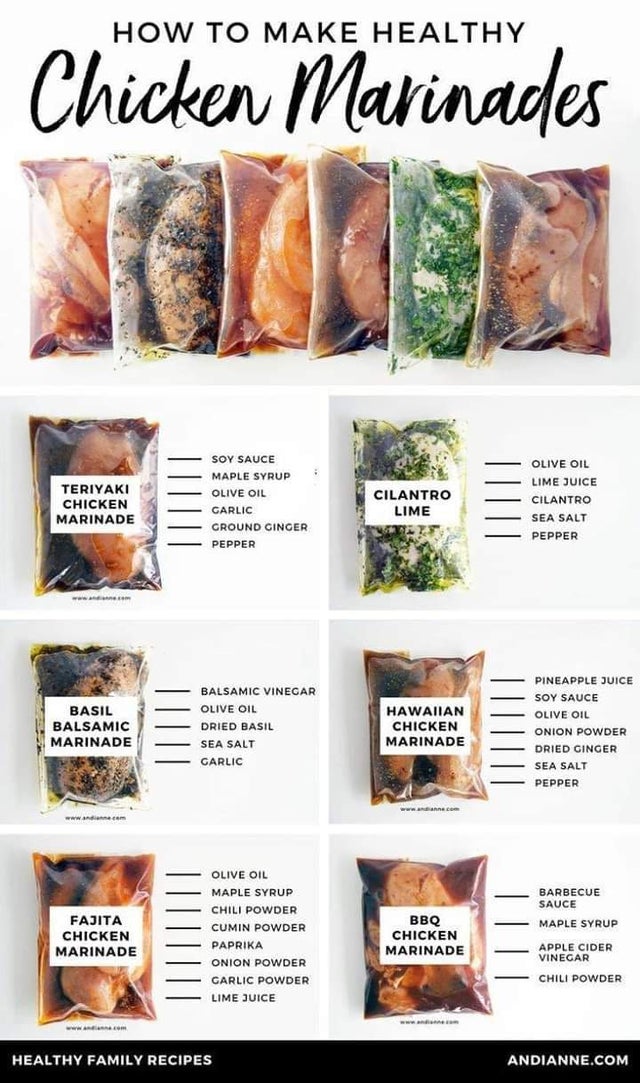 healthy chicken marinades, infographics, cool infographics, interesting inforgraphics, cool guides cool charts, interesting guides, interesting guide, cool guide random guides, random cool guides, random interesting guides, cool charts, interesting charts, random charts, informative charts, cool chart, interesting chart, random chart