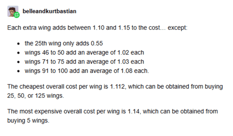 optimal number of chicken wings meme, optimal number of chicken wings math
