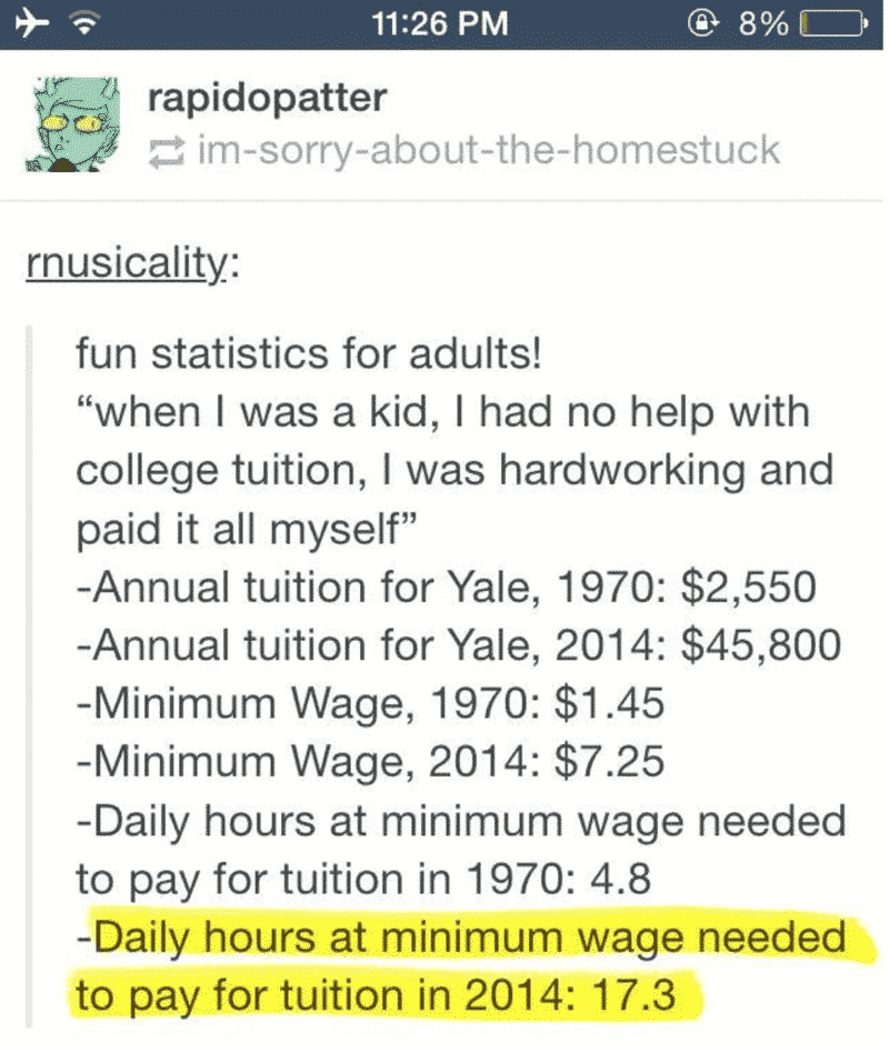 college tuition 1970 vs 2014, math related meme, math meme