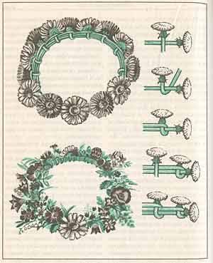 how to make a daisy crown, guide to make a daisy crown, daisy crown instructions