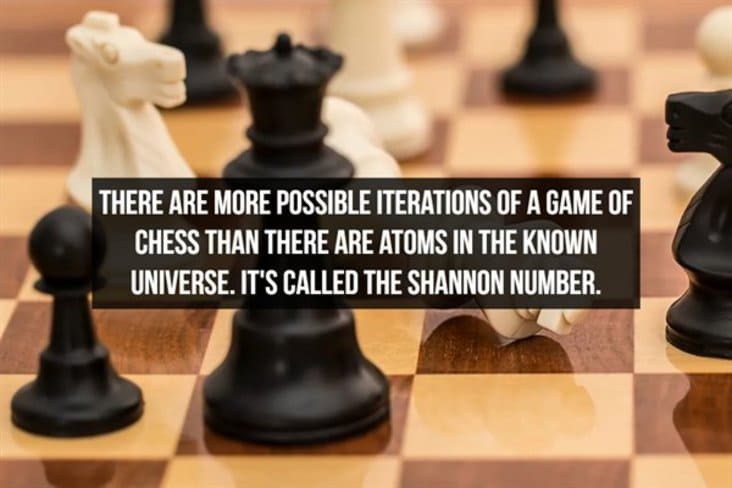 interesting fact about chess, interesting fact, interesting facts, random interesting fact, random interesting facts, fact interesting, facts interesting