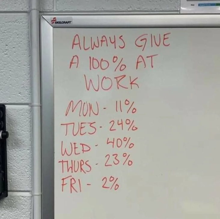 Work meme about "giving 110% at work"