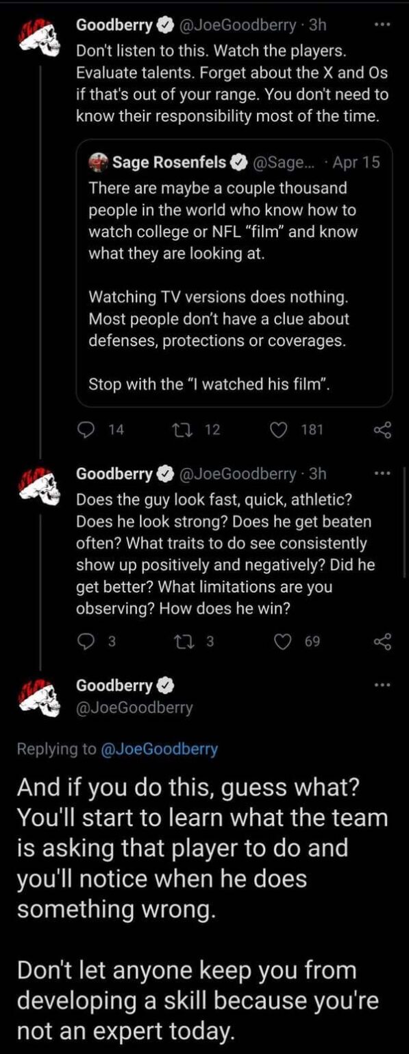 Diversity And Inclusion Through Anti Gatekeeping Posts