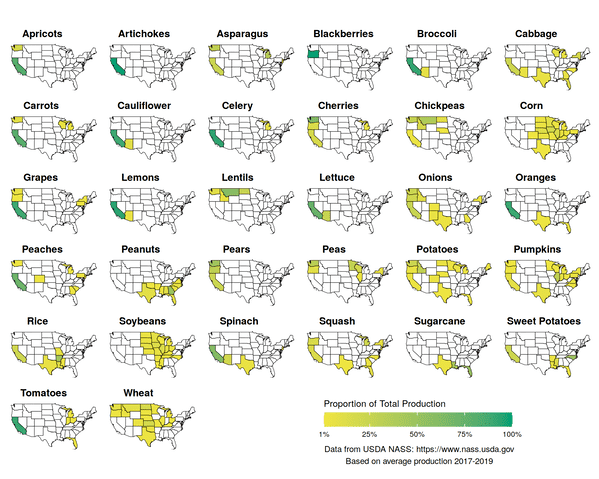 35 Cool Food Charts That Might Actually Make You A Little Bit Smarter - Jarastyle