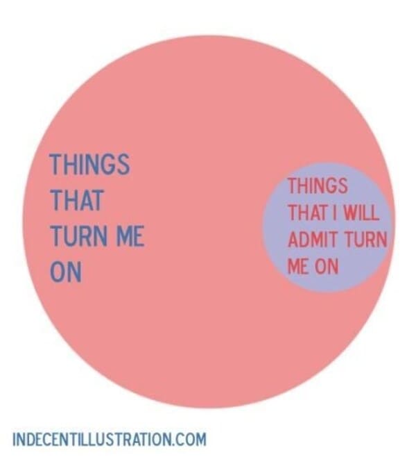 22 Venn Diagrams That Are Equal Part Clever And Hilarious