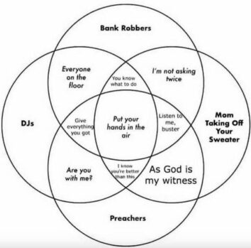 22 Venn Diagrams That Are Equal Part Clever And Hilarious