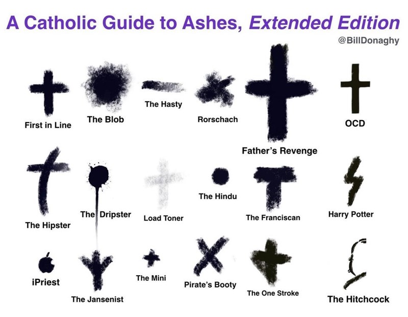 lent memes - a catholic guide to ashes