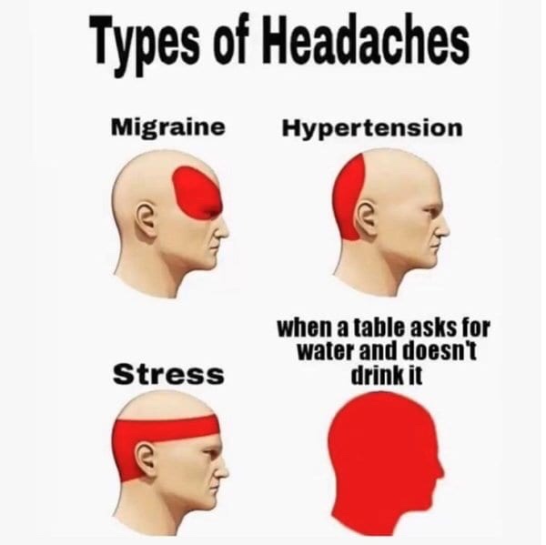 server meme - tipi di mal di testa quando un tavolo chiede acqua e non la beve