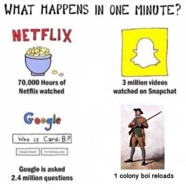 history memes funny - what happens in one minute