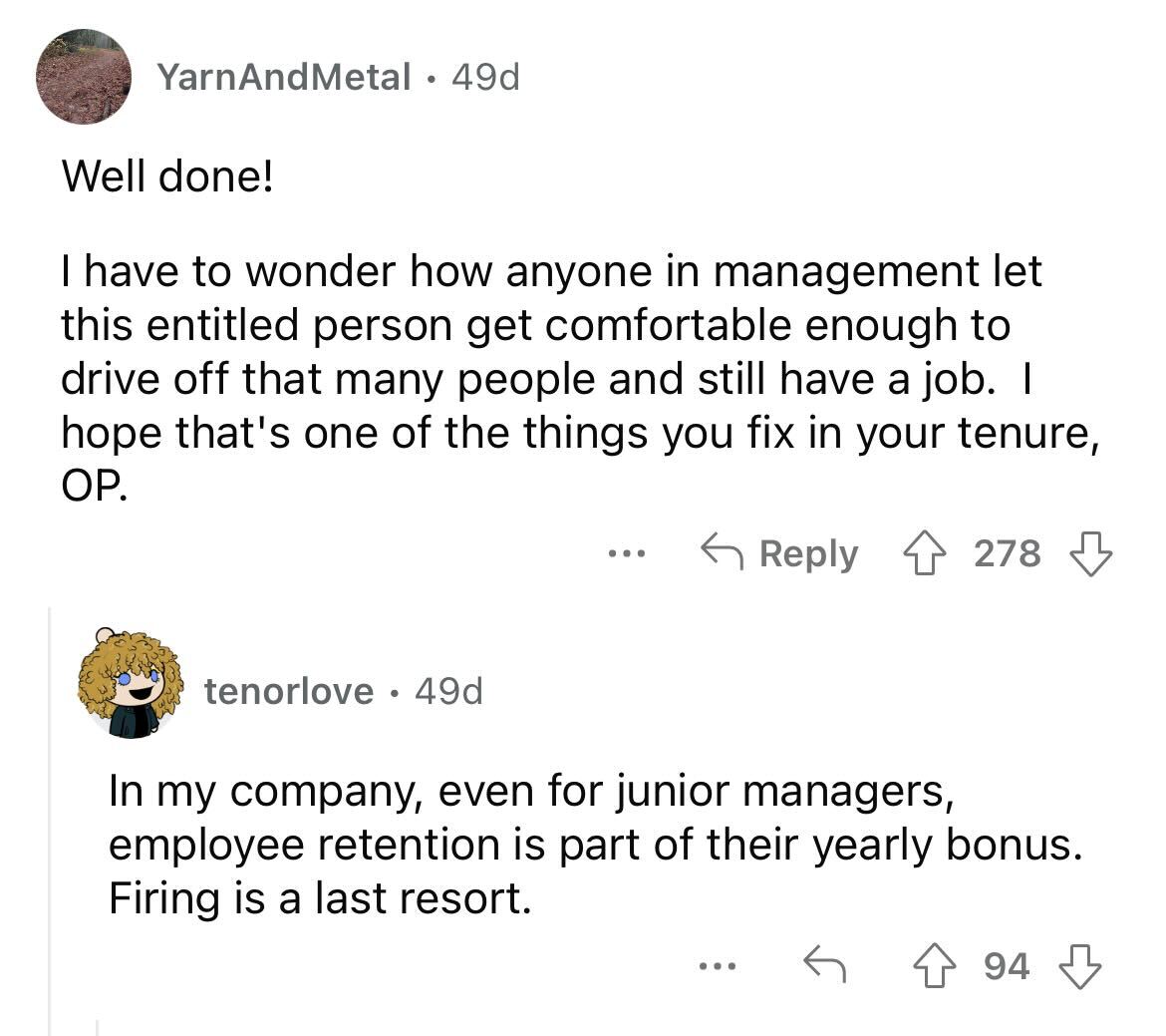 Manager Went Out Of Their Way To Make This Employee's Life Hell, So They Finally Got Pro Revenge After A Promotion - Jarastyle