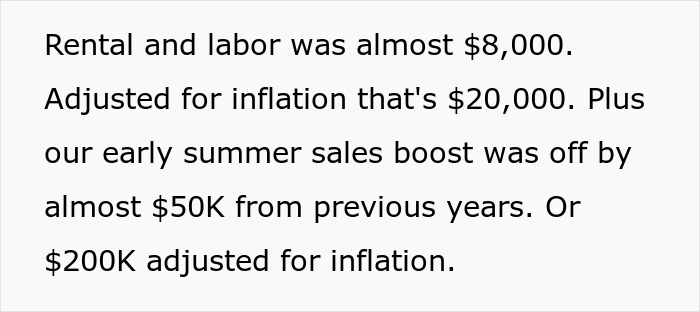 Worker Maliciously Complies By Signing Off On New Boss's Dumb Request, Costing The Company Over $200k - Jarastyle