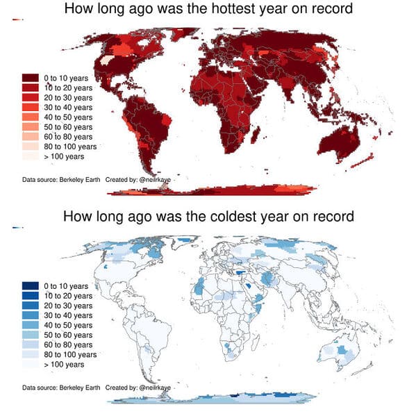 35 Charts And Graphs That Reveal The Beautiful Side Of Data - Jarastyle