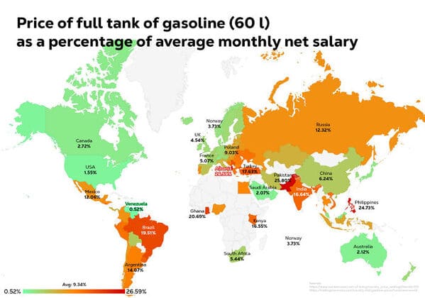 35 Charts And Graphs That Reveal The Beautiful Side Of Data - Jarastyle