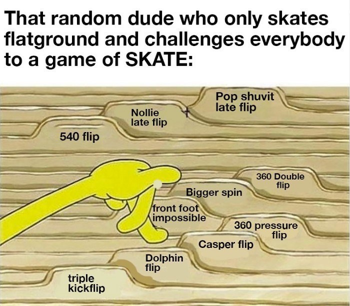 40+ Funny Skateboarding Memes That Totally Grind The Humor Rails - Jarastyle