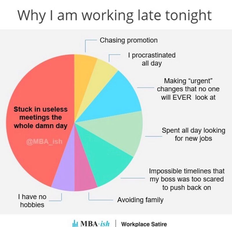 35 Funny Work Memes From This Instagram Account Dedicated To Millennial And GenZ Job Humor (August 14, 2023) - Jarastyle