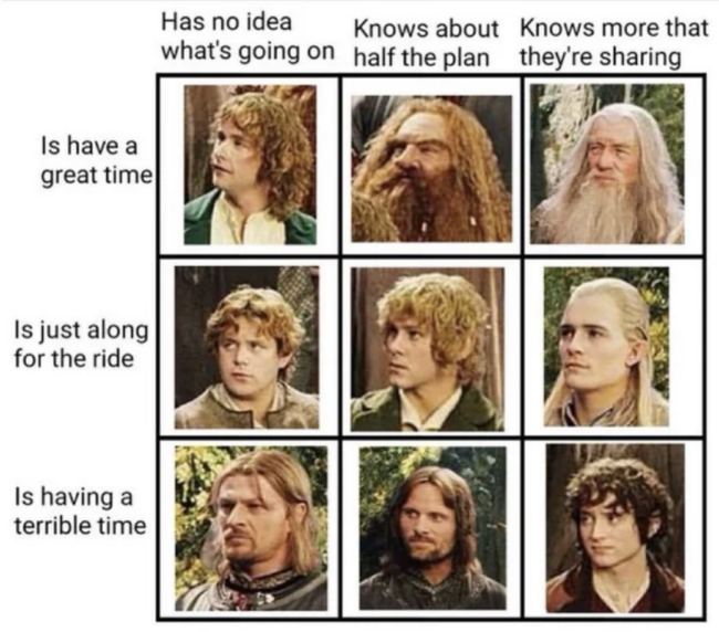 Hobbit Humpday: 30+ Funniest 