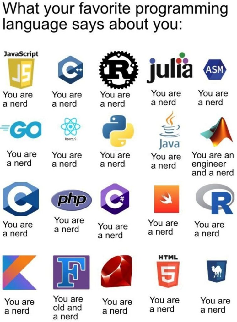 25 Funny Programming Memes That Topped The Simulation This Week ...