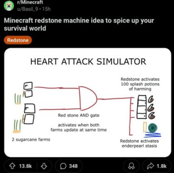 35 Funniest Random Pictures And Posts From Reddit This Week (August 28