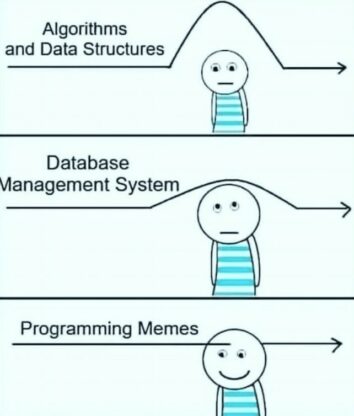 40 Funny Proigramming Memes For Computer Coders Who Can See The Matrix ...