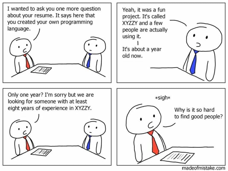 45 Minimalist Comics With Contrasting Complex Humor From 