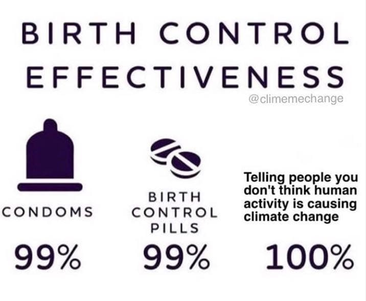 Infographic showing birth control methods with 99% effectiveness and climate change impact.