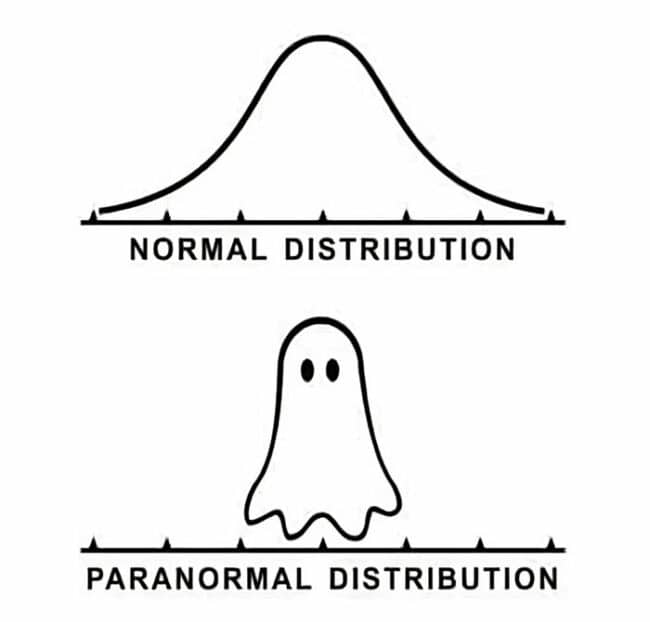 37 Charts, Graphs, And Maps That Put Humor Above The Information