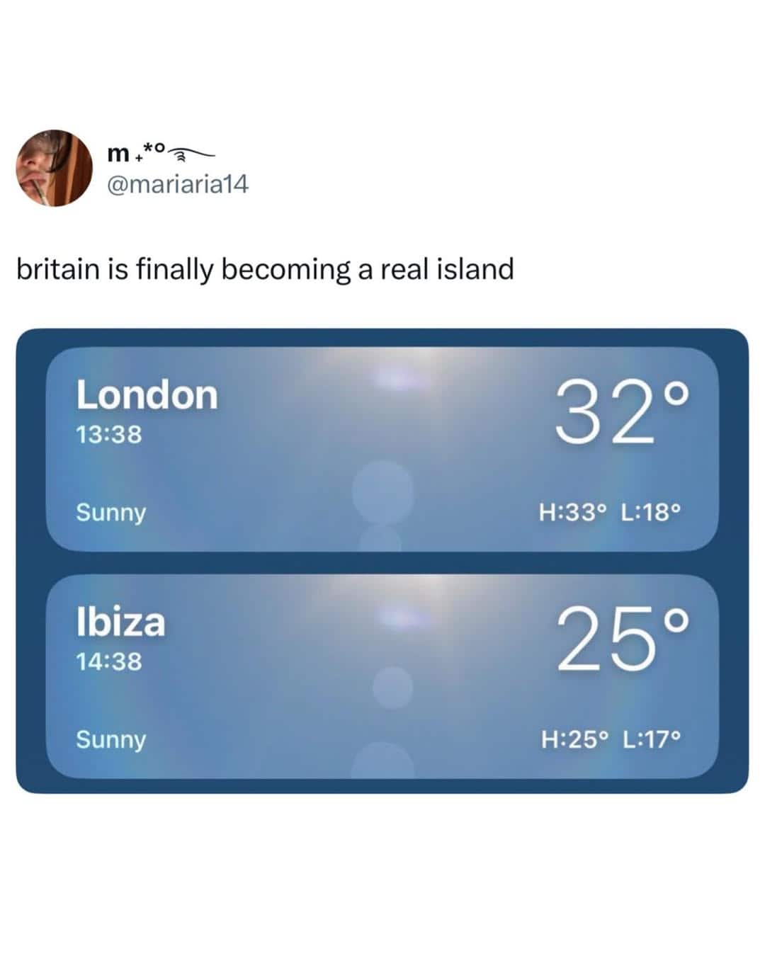 Warm weather forecast for London and Ibiza, with sunny conditions and high temperatures of 32°C and.