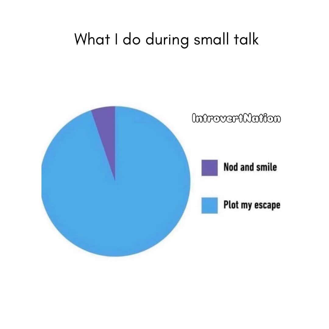 What I do during small talk pie chart with "Plot my escape" and "Nod and smile" sections.