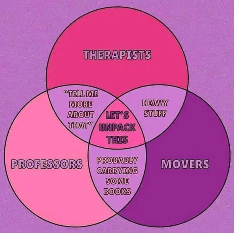 Venn diagram showing therapists, professors, and movers with humorous overlaps.