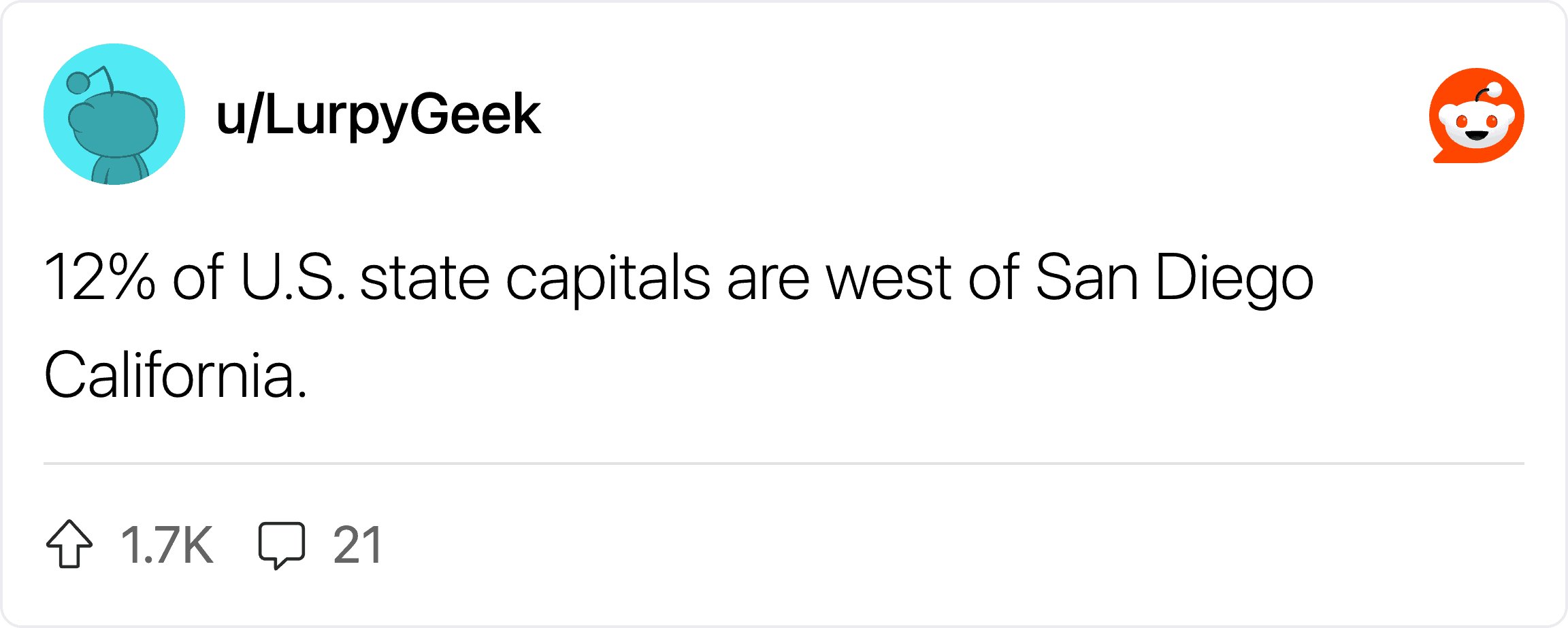 12% of U.S. state capitals are west of San Diego California.