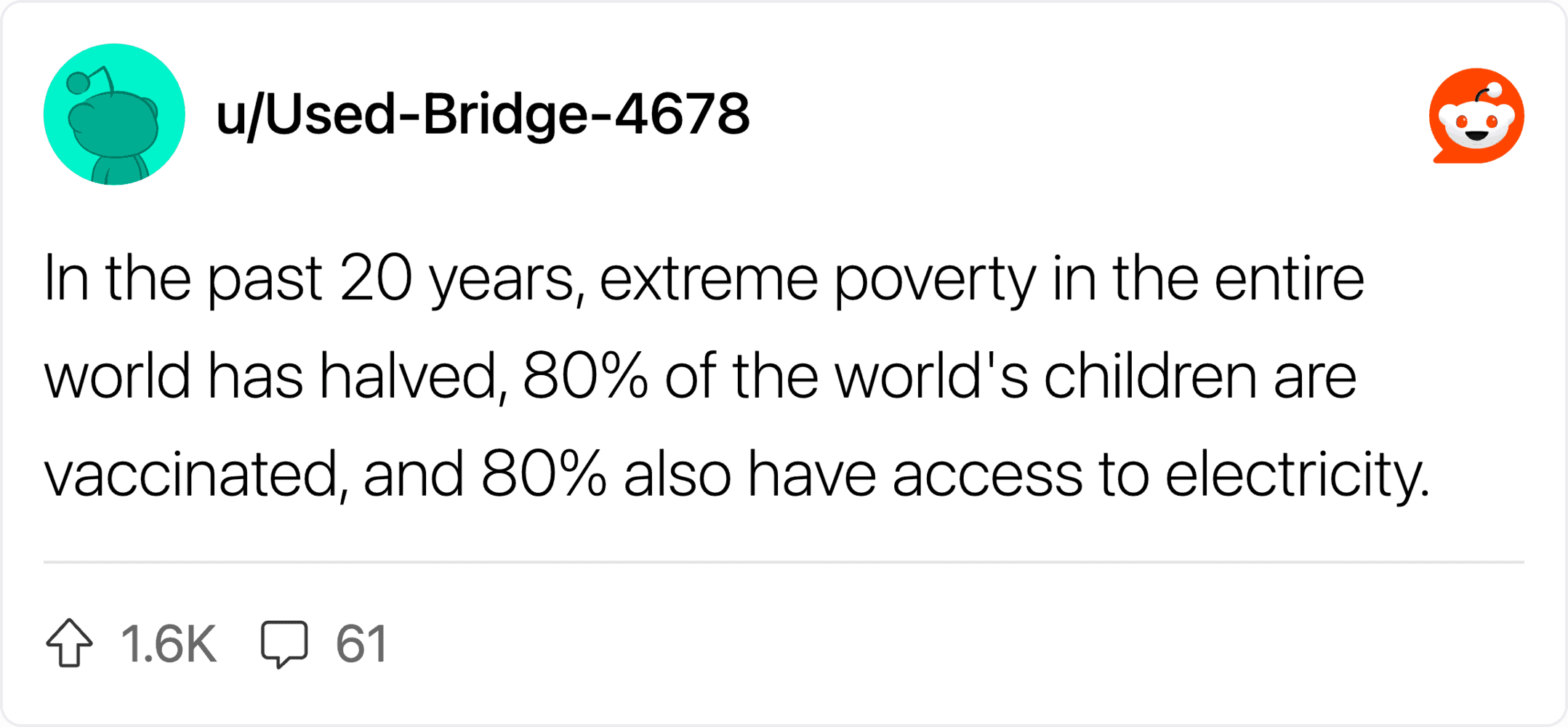 Vaccinated children and electricity access worldwide, 20-year poverty reduction statistics.