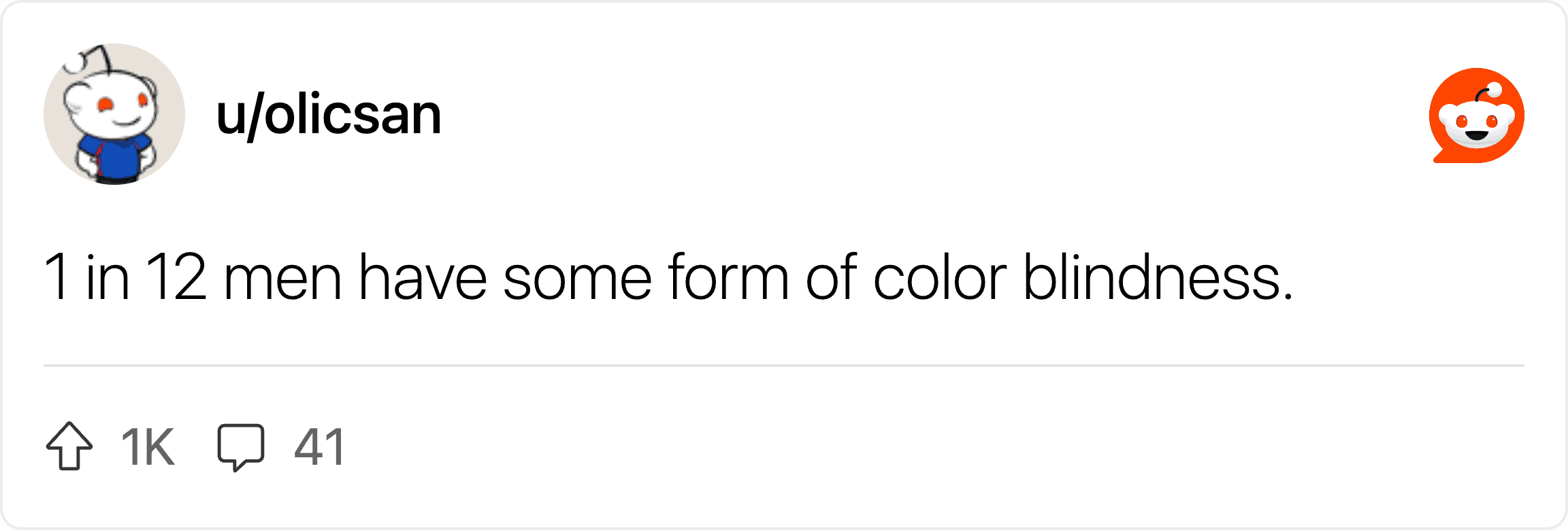 1 in 12 men have some form of color blindness.