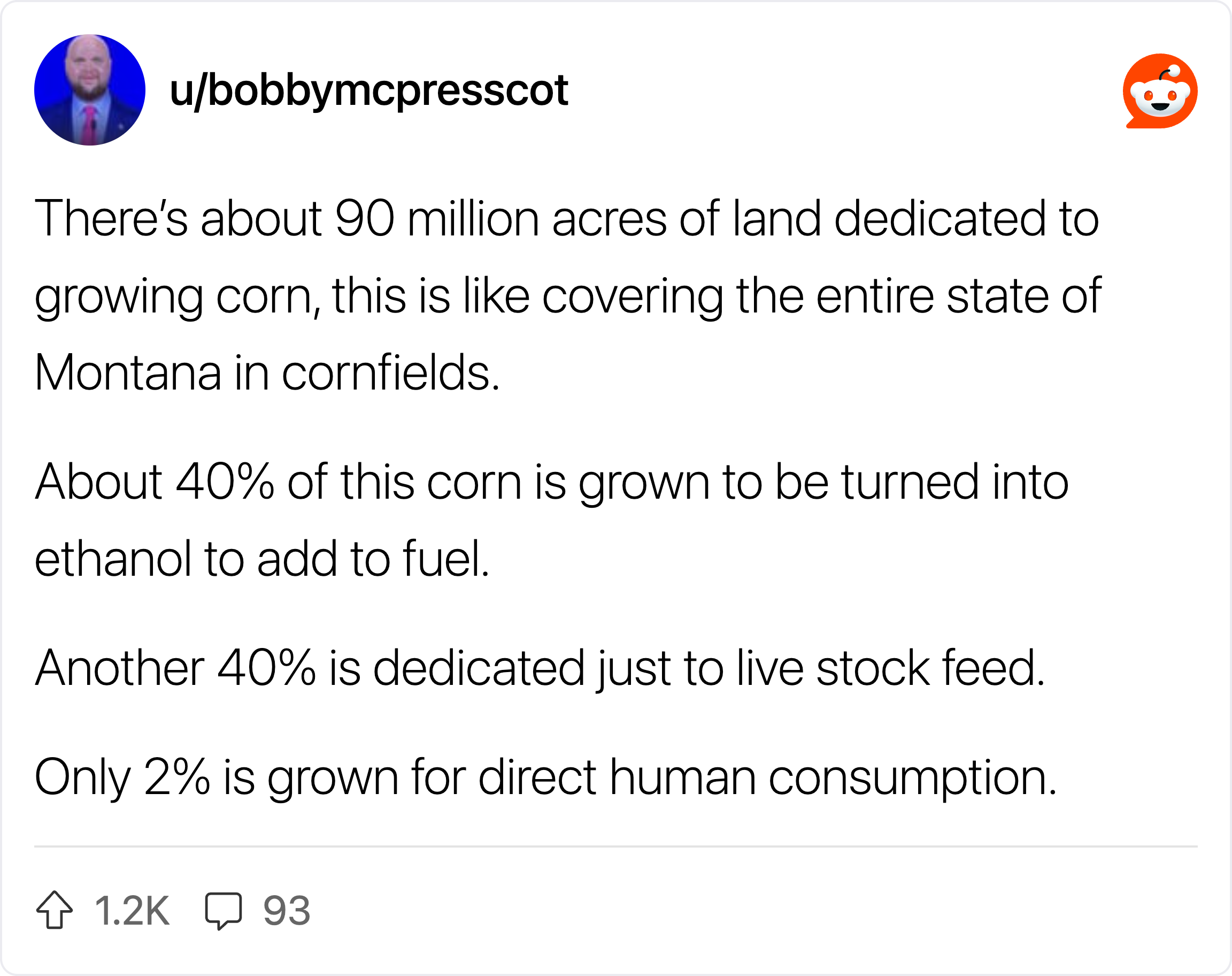 There’s about 90 million acres of land dedicated to growing corn, this is like covering the entire s.