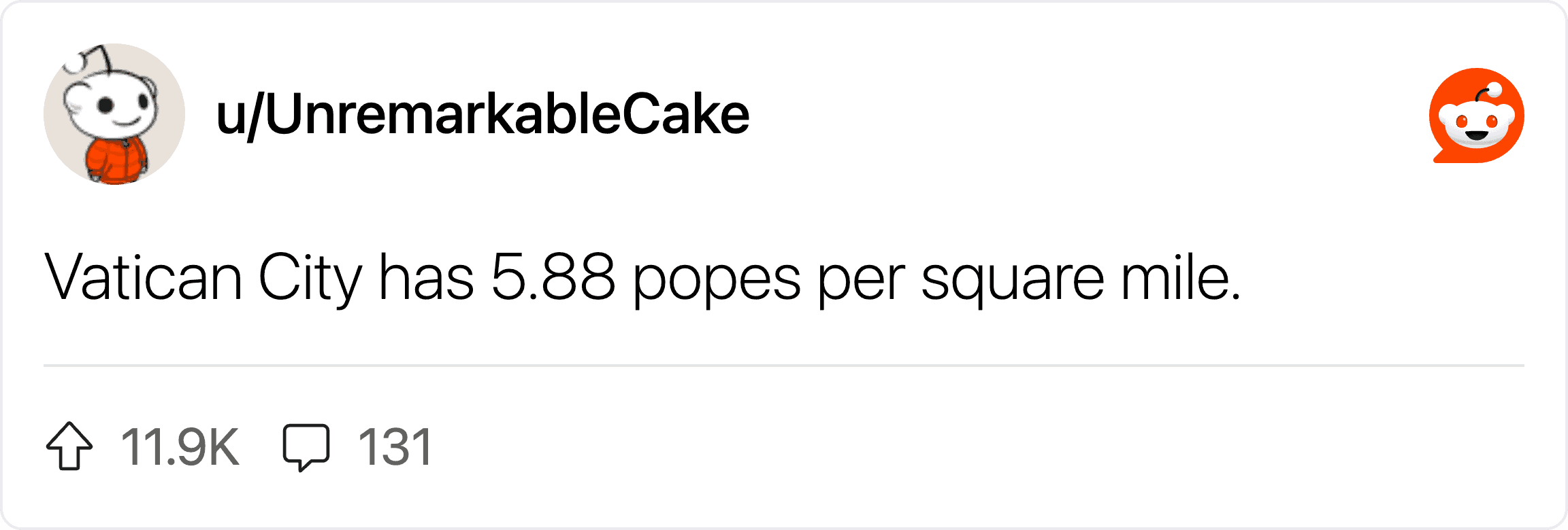 Vatican City has 5.88 popes per square mile.