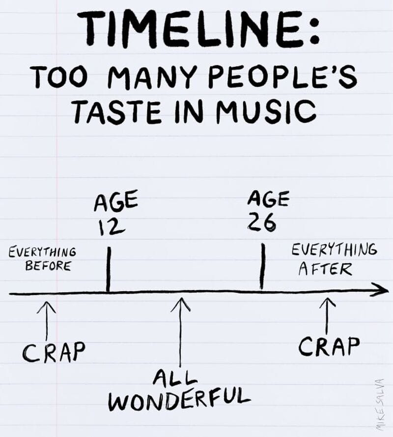 "Timeline: Too many people's taste in music" handwritten on lined paper with age markers and labels.