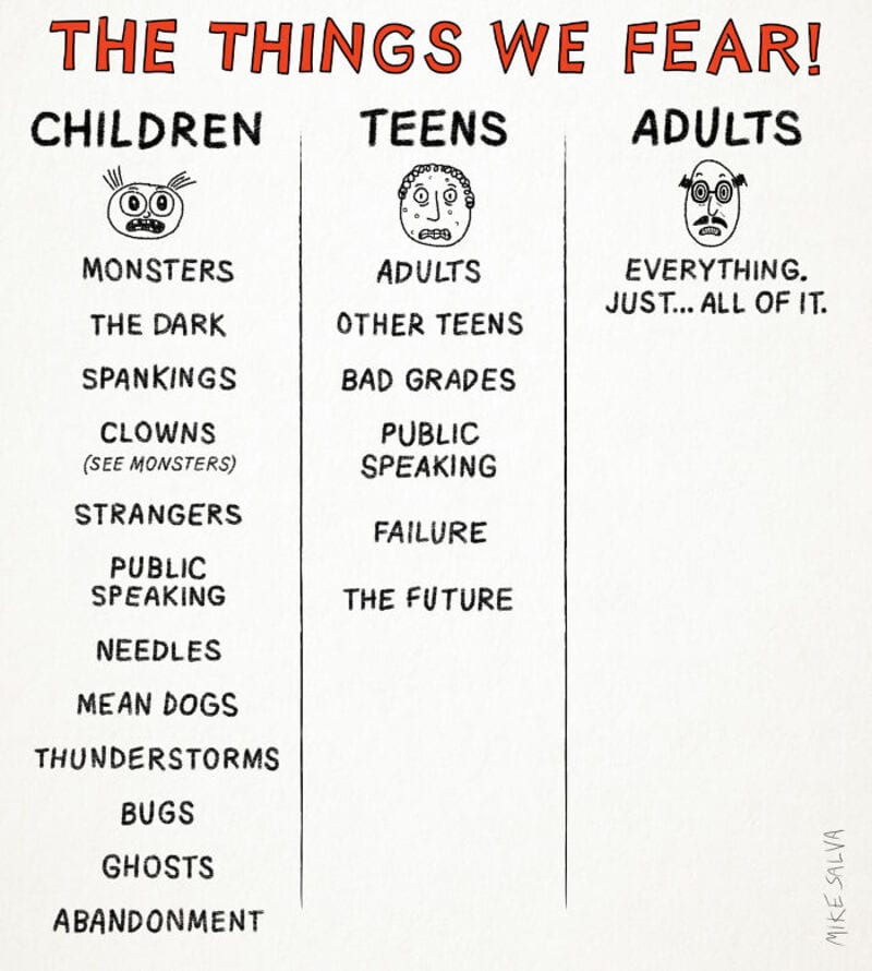 The things we fear! Children, teens, adults, monsters, the dark, spankings, clowns, strangers, needl.