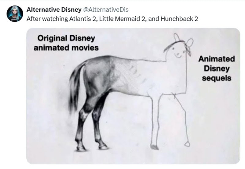 Comparison of original Disney animated movies and animated Disney sequels.