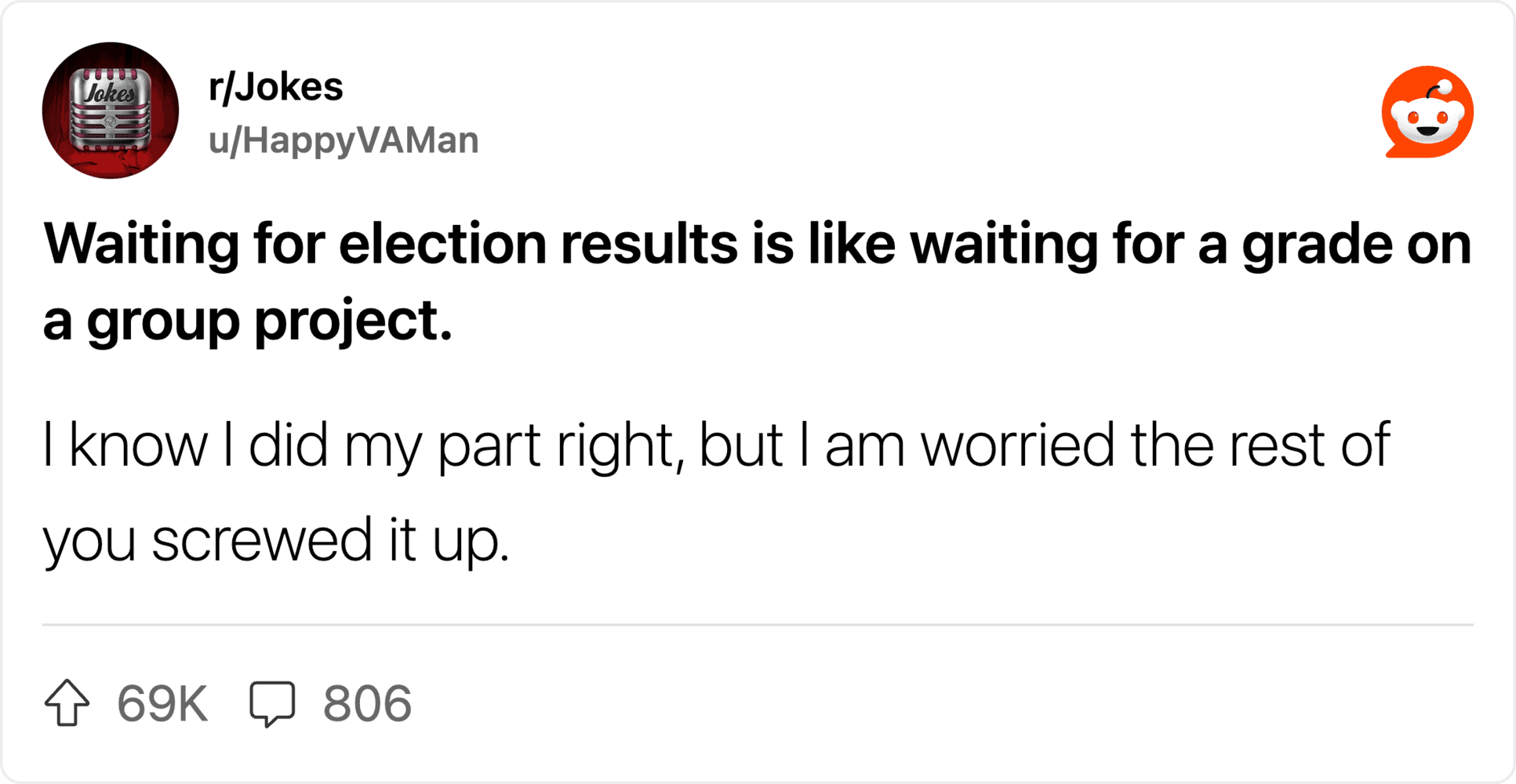 Waiting for election results is like waiting for a grade on a group project.