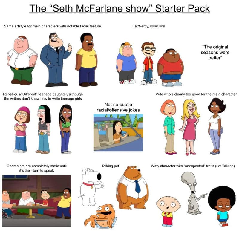 The “Seth McFarlane show” Starter Pack.